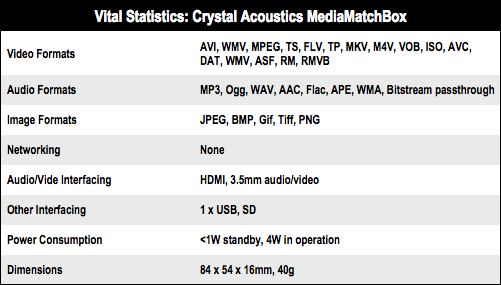 Crystal Acoustics MediaMatchBox specs