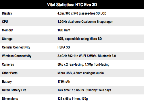HTC Evo 3D Android smartphone specs