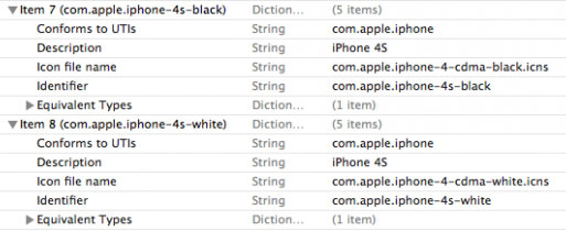 Apple iTunes 10.5 iPhone 4S reference