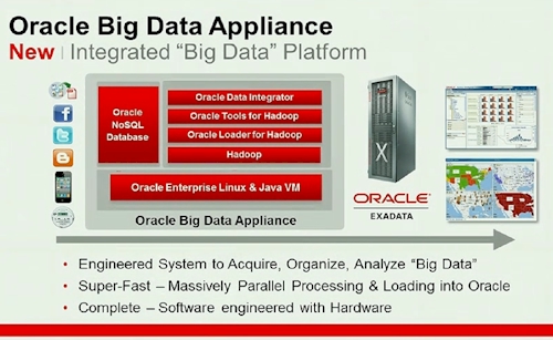 Oracle Big Data Appliance
