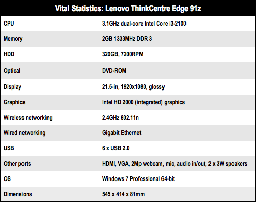 Lenovo ThinkCentre Edge 91z
