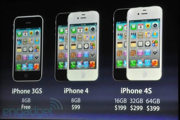 Slide from Apple's 'Let's talk iPhone' event of October 4, 2011