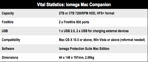 Iomega Mac Companion external storage