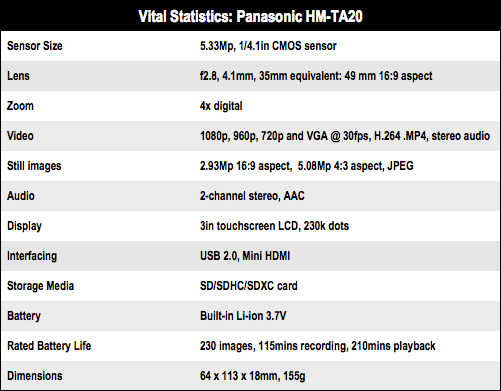 Panasonic HM-TA20