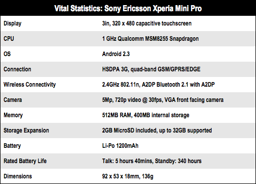 Sony Ericsson Xperia Mini Pro