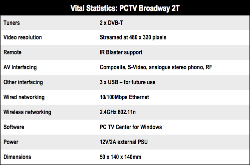 PCTV Broadway 2T TV streamer