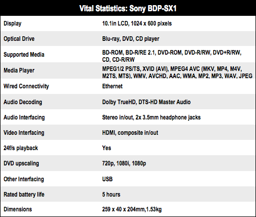 Sony BDP-SX1 - Lecteur de disque Blu-ray - Niveau supérieur