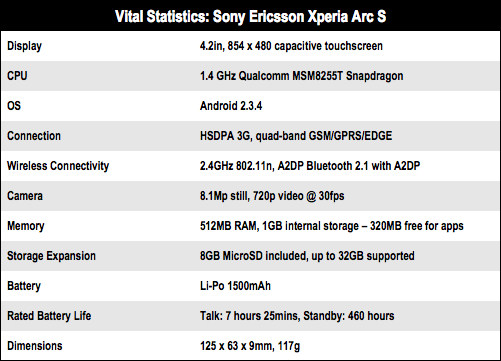 Sony Ericsson Xperia Arc S Android smartphone