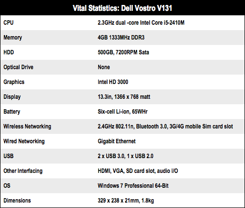 Dell Vostro V131 laptop