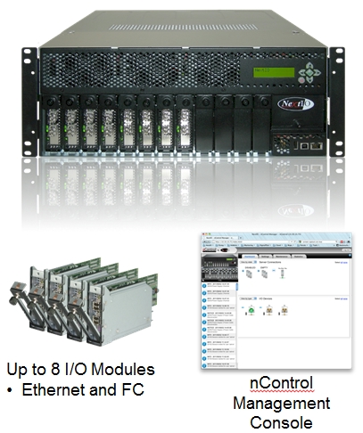 NextIO vNET I/O Maestro