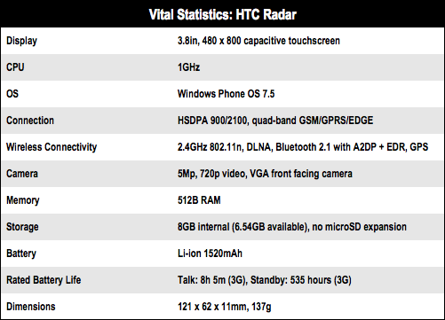 HTC Radar Windows Phone 7.5 'Mango' smartphone