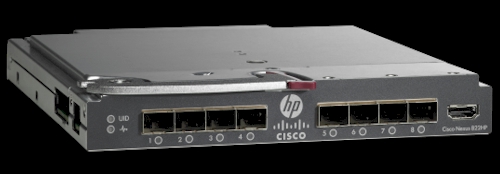 HP-Cisco Nexus FEX