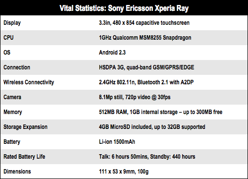 Sony Ericsson Xperia Ray Android smartphone