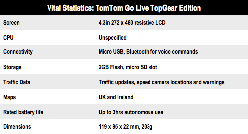 TomTom Go Live TopGear Edition