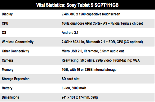 Sony Tablet S