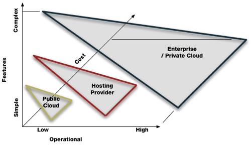 Graphic for Greg Ferro - Expert clinic 6