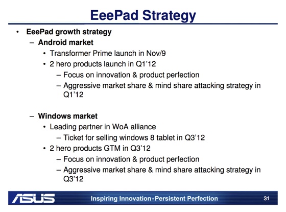 Asus Eee Pad plan for 2012