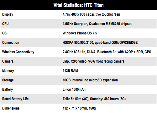 HTC Titan Windows Phone 7.5 'Mango' smartphone