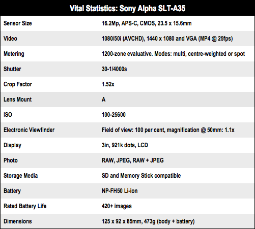 Sony Alpha SLT-A35 translucent mirror camera ISO tests