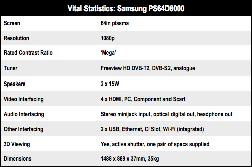 Samsung PS64D8000 64in plasma 3D TV