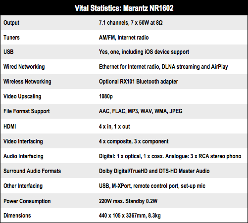 Marantz NR1602 AV receiver with AirPlay • The Register