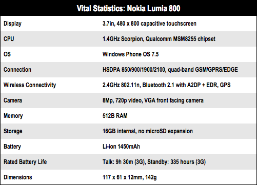 Nokia Lumia 800 Windows Phone 7.5 Mango handset