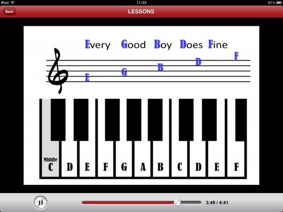 Ion Audio Piano Apprentice app sheet music