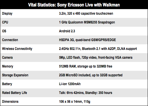 Sony Ericsson Live with Walkman Android smartphone