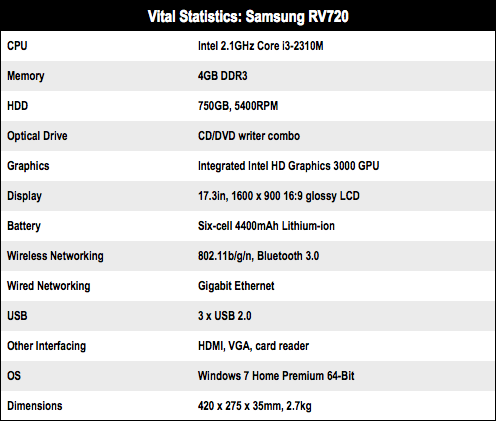 Samsung RV720 17in Core i3 notebook