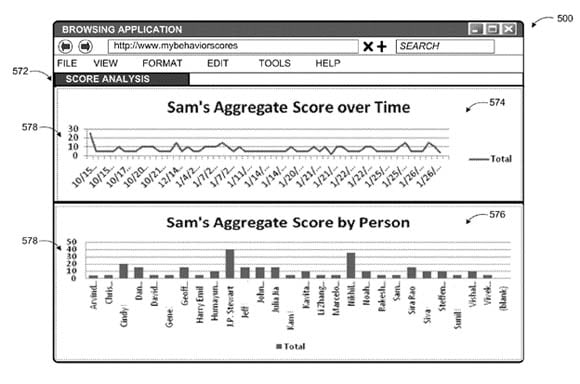 Microsoft patent-application illustration