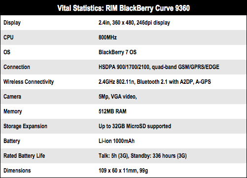 RIM BlackBerry Curve 9360