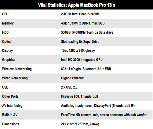 Apple MacBook Pro 13in Core i5 laptop