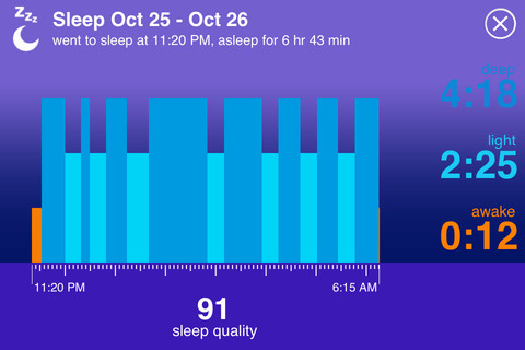 Jawbone Up motion-sensing wristband