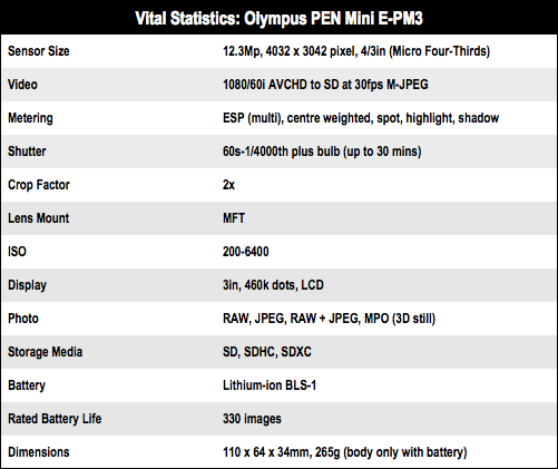 Olympus PEN Mini E-PM1 Micro Four-Thirds camera