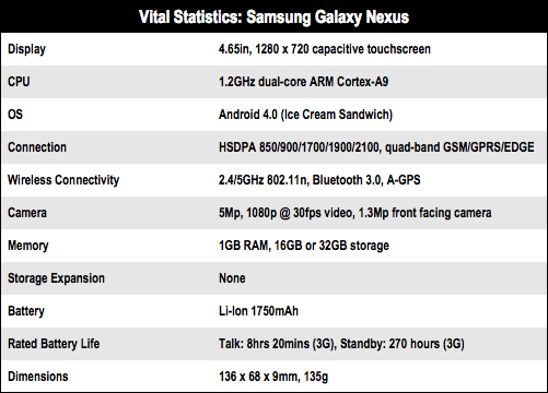 Samsung Galaxy Nexus Android smartphone