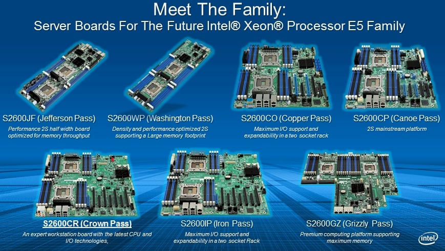 Intel Xeon E5 motherboards