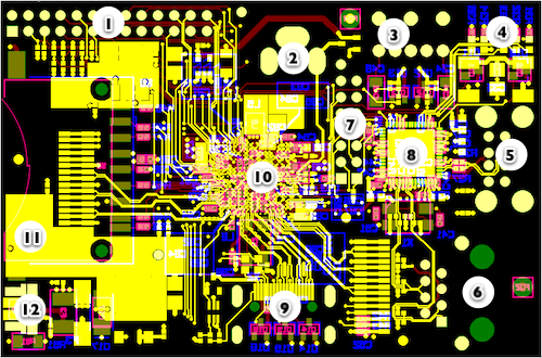 RaspberryPi gerber file