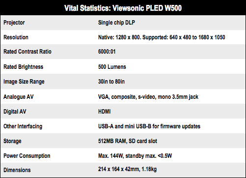 Viewsonic PLED W500 portable projector