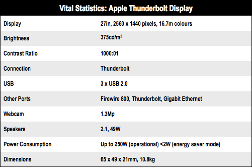 Apple 27in Thunderbolt Display specs