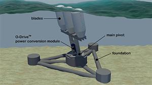 Image of BioWave power system