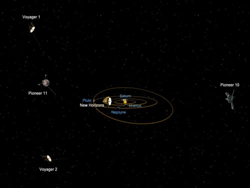 how far is voyager 1