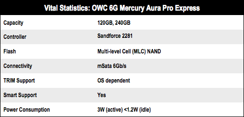 OWC 6G Mercury Aura Pro Express SSD specs