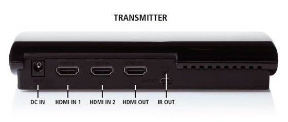 Marmitek Gigaview GV820 wireless HDMI sender