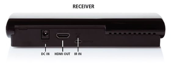 Marmitek Gigaview GV820 wireless HDMI sender