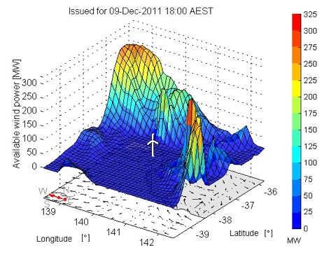 Wind Insight forecasts wind power in real time