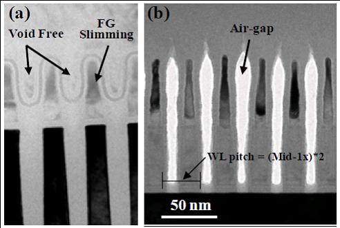 Hynix 15nm NAND process