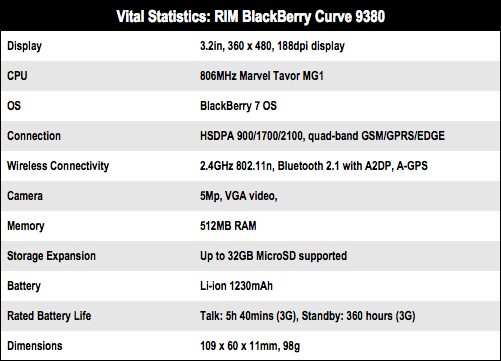 RIM BlackBerry Curve 9380 smartphone