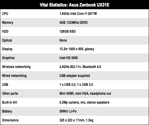 Asus Zenbook UX31E