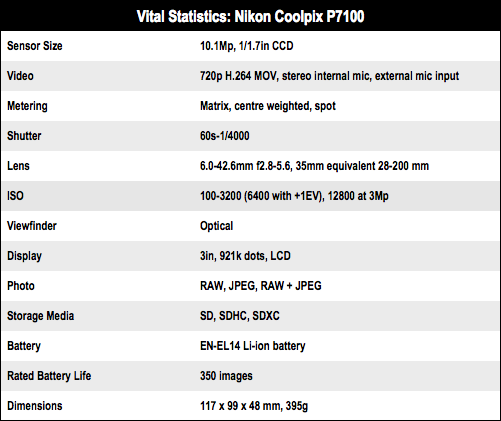 Nikon Coolpix P7100 compact camera ISO tests
