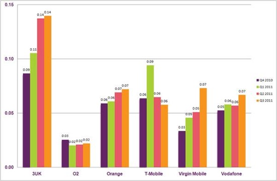 mint mobile complaints